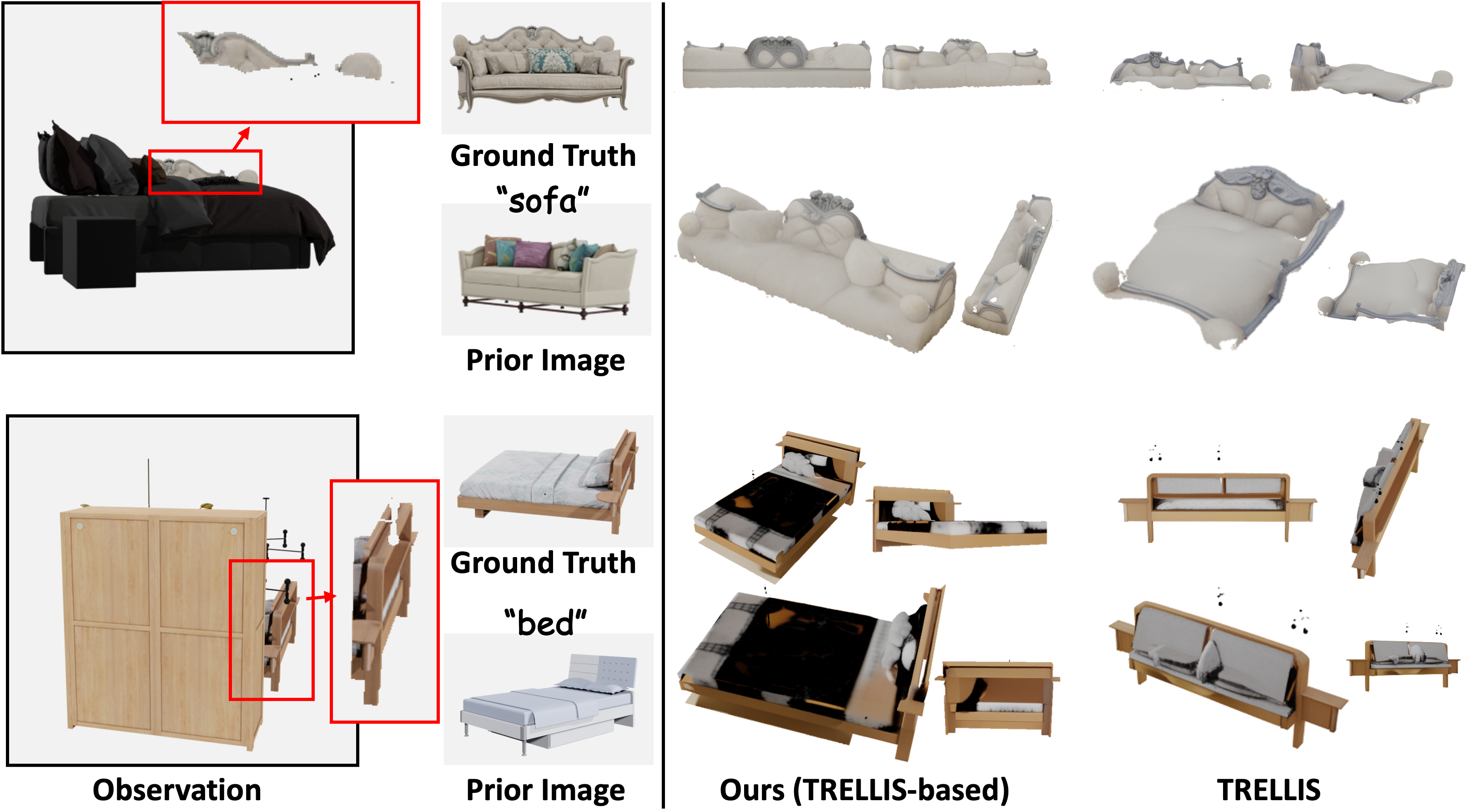 Additional extreme occlusion examples with TRELLIS backbone
