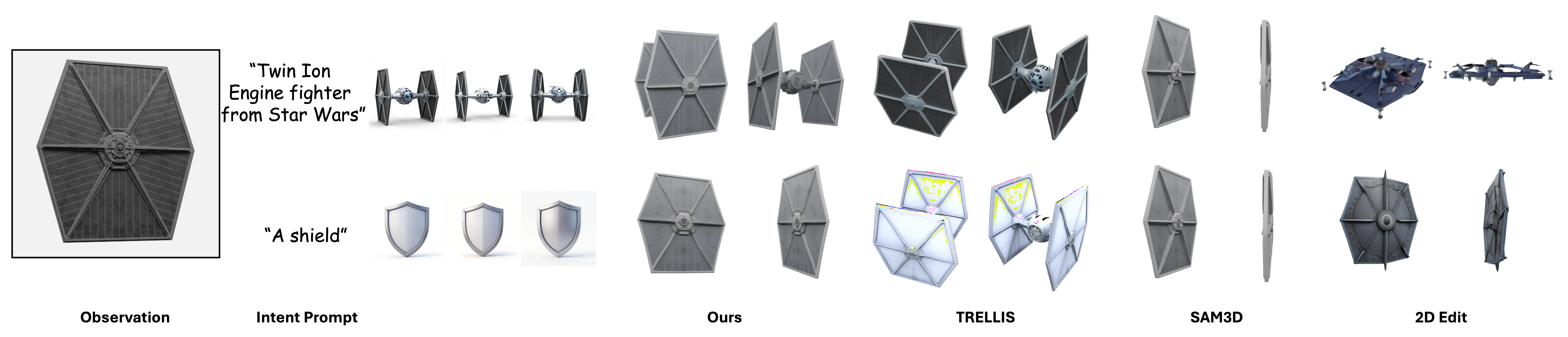 Semantic branching examples with shield-like ambiguity